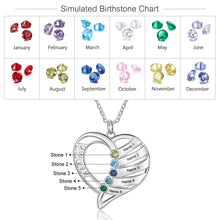 Load image into Gallery viewer, Collares de piedra natal familiares personalizados para esposa